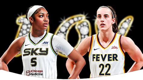 roty odds nba|How Sky star Angel Reese can boost ROY case vs. Caitlin Clark.